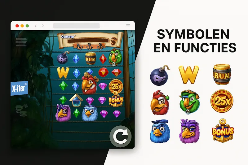 Symbolen en functies pirots gambling